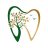 Peavy Family Dental Care (@peavyfamilydentalcare)'s avatar.