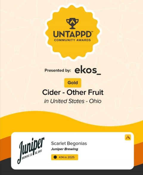 Advertisement, Poster, Text. Text: COMMUNITY AWARDS Presented by: ekos_ Gold Scarlet Begonias Juniper Brewing 4.14 in 2025