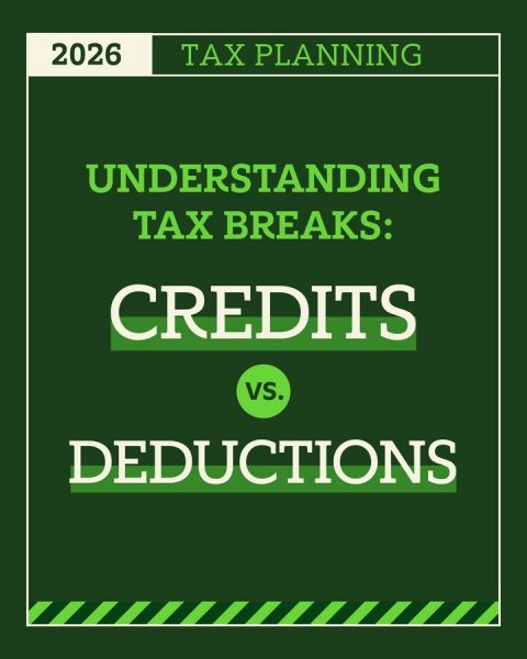 Advertisement, Poster, Book. Text: 2026 TAX PLANNING UNDERSTANDING TAX BREAKS: CREDITS DEDUCTIONS