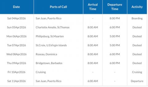 Page, Text, Plot. Text: Arrival Departure Date Ports of Call Activity Time Time Sat 04Apr2026 San Juan, Puerto Rico 8:00 PM Boarding Sun 05Apr2026 Charlotte Amalie, St.Thomas 8:00 AM 6:00 PM Docked Mon 06Apr2026 8:00 AM 5:00 PM Docked Tue 07Apr2026 St.Croix, U.S.Virgin Islands 8:00 AM 5:00 PM Docked 8:00 AM Wed 08Apr2026 Roseau, Dominica 6:00 PM Docked Thu 09Apr2026 Bridgetown, Barbados 8:00 AM 6:00 PM Docked Fri 10Apr2026 Cruising Cruising Sat 11Apr2026 San Juan, Puerto Rico 6:00 AM Departure