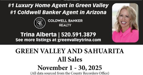 Text, Person, Woman. Text: #1 Luxury Home Agent in Green Valley #1 Coldwell Banker Agent in Arizona COLDWELL BANKER REALTY Trina Alberta I 520.591.3879 See more listings at greenvalleytrina.com GREEN VALLEY AND SAHUARITA All Sales November 1 - 30, 2025 (All data sourced from the County Recorders Office)