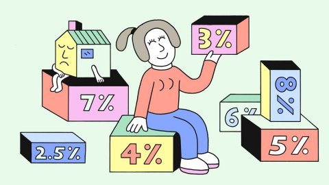 Number, Symbol, Text. Text: 3% 8% 7% 6 5% 2.5% 4%