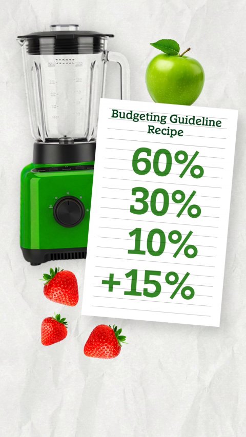 Berry, Strawberry, Mixer. Text: Budgeting Guideline Recipe 60% 30% 10% +15%