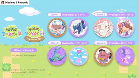 Text, Comics, Toy. Text: Missions &amp; Rewards Weve 1 Available: 8/4-8/11 Available: 8/11-8/18 Pokopia Wave 3 Available: 8/18-8/25 Available: 8/25-9/1 Wave 1-Wave 4