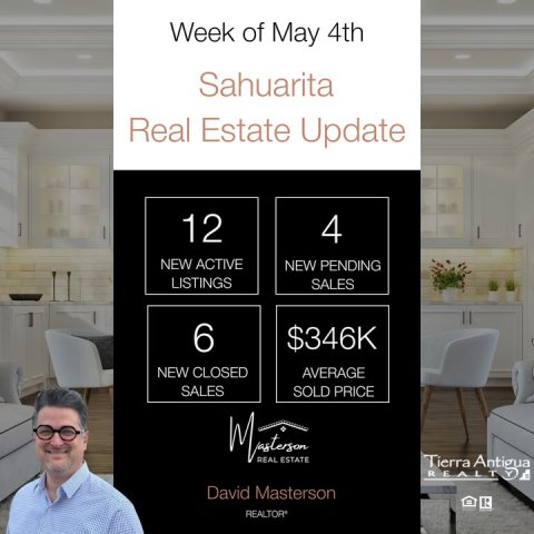 Advertisement, Poster, Person. Text: Week of May 4th Sahuarita Real Estate Update 12 4 NEW ACTIVE NEW PENDING LISTINGS SALES 6 $346K NEW CLOSED AVERAGE SALES SOLD PRICE REAL ESTATE Tierra Antigua David Masterson