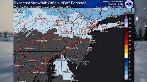 Plot, Map, Atlas. Text: Expected Snowfall: Official NWS Forecast Mount Holly Valid 7 AM Sat Feb 28. 2026 through 7 AMTue Mar 3,2026 Southamp Babylon Reading Long Harrisburg Trenton Branch Philadelphia Chambersburg River Frederick Atlantic Baltimore City Winchester Washington Bethany