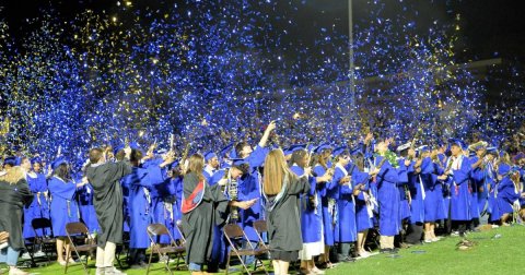 Celebrating, People, Graduation.