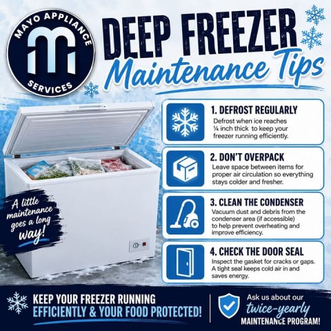 Advertisement, Poster, Device. Text: MAYO m APPLIANCE DEEP FREEZER SERVICES Maintenance Tips 1. DEFROST REGULARLY Defrost when ice reaches 1/4 inch thick to keep your freezer running efficiently. 2. DON'T OVERPACK Leave space between items for proper air circulation so everything stays colder and fresher. 3. CLEAN THE CONDENSER A little Vacuum dust and debris from the maintenance condenser area (if accessible) goes a long to help prevent overheating and way! improve efficiency. 4. CHECK THE DOOR SEAL Inspect the gasket for cracks or gaps. A tight seal keeps cold air in and saves energy. KEEP YOUR FREEZER RUNNING Ask us about our
