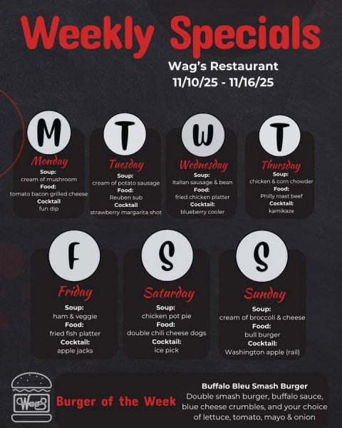 Advertisement, Poster, Text. Text: Weekly Specials Wag's Restaurant M T Monday Tuesday Wednesday Thursday Soup: Soup: Soup: Soup: cream of mushroom Italian sausage &amp; bean chicken &amp; corn chowder cream of potato sausage tomato bacon grilled cheese Philly roast beef Reuben sub fried chicken platter Cocktail Cocktail: Cocktail fun dip kamikaze strawberry margarita shot blueberry cooler S S Friday Saturday Sunday Soup: Soup: Soup: ham &amp; veggie chicken pot pie cream of broccoli &amp; cheese Food: Food: fried fish platter double chili cheese dogs bull burger Cocktail: Cocktail: Cocktail: apple jacks ice pick Washington