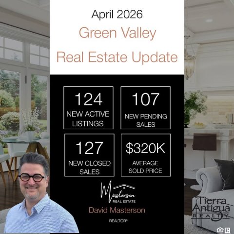 Advertisement, Poster, Person. Text: April 2026 Green Valley Real Estate Update 124 107 NEW ACTIVE NEW PENDING LISTINGS SALES 127 $320K NEW CLOSED AVERAGE SOLD PRICE SALES REAL ESTATE Tierra David Masterson