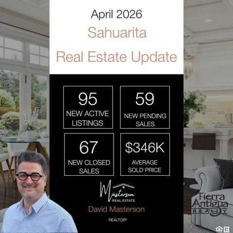 Advertisement, Poster, Person. Text: April 2026 Sahuarita Real Estate Update 95 59 NEW ACTIVE NEW PENDING LISTINGS SALES 67 $346K NEW CLOSED AVERAGE SOLD PRICE SALES Tierra REAL ESTATE Antigua David Masterson Y