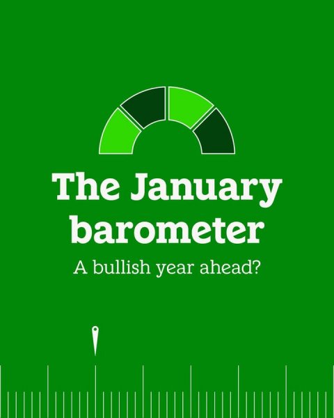 Advertisement, Poster, Green. Text: The January barometer A bullish year ahead?