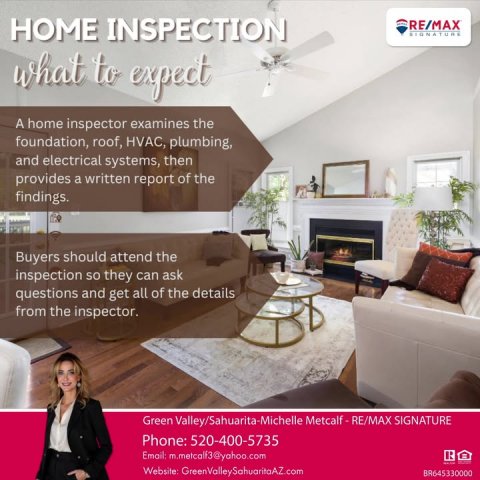 Adult, Person, Woman. Text: HOME INSPECTION RE/MAX SIGNATURE what to expect A home inspector examines the foundation, roof, HVAC, plumbing, and electrical systems, then provides a written report of the findings. Buyers should attend the inspection so they can ask questions and get all of the details from the inspector. Phone: 520-400-5735 R Website: GreenValleySahuaritaAZ.com BR645330000