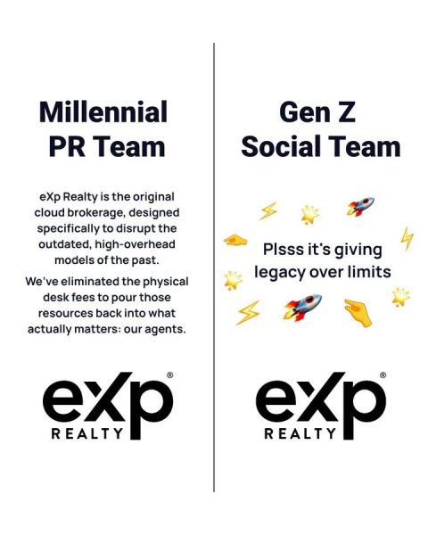 Advertisement, Poster, Page. Text: Millennial Gen Z PR Team Social Team eXp Realty is the original cloud brokerage, designed specifically to disrupt the outdated, high-overhead Plsss it's giving models of the past. legacy over limits We've eliminated the physical desk fees to pour those resources back into what actually matters: our agents. exp REALTY exp REALTY