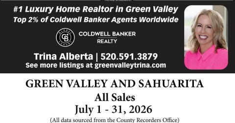 Text, Person, Woman. Text: #1 Luxury Home Realtor in Green Valley Top 2% of Coldwell Banker Agents Worldwide COLDWELL BANKER CB REALTY See more listings at greenvalleytrina.com GREEN VALLEY AND SAHUARITA All Sales July 1 - 31, 2026 (All data sourced from the County Recorders Office)