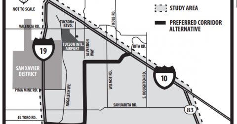 Plan, Plot, Gas Pump. Text: STUDY AREA NOT TO SCALE PREFERRED CORRIDOR BLVD. VALENCIA RD. ALTERNATIVE TUCSON INTL. AIRPORT 19 ALVERNON WAY SAN XAVIER DISTRICT 10 PIMA MINE RD. S HOUGHTON RD. SAHUARITA RD. 83 EL TORO RD.