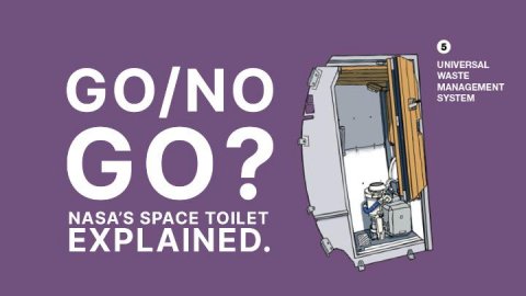 Advertisement, Poster, Gas Pump. Text: 5 UNIVERSAL GO/NO WASTE MANAGEMENT SYSTEM GO? NASA'S SPACE TOILET EXPLAINED.