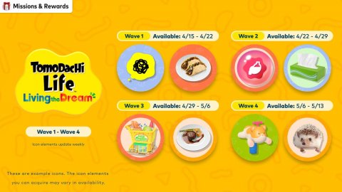 Advertisement, Text, Disk. Text: Missions &amp; Rewards Wave 1 Weve 2 Available: 4/22-4/29 TomoDacHi Life Wave 4 Available: 5/6-5/13 Wave 1-Wave 4