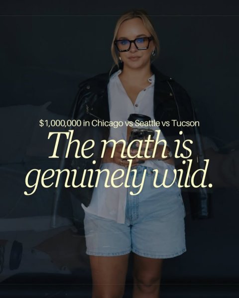 Shorts, Coat, Jacket. Text: $1,000,000 in Chicago vs Seattle VS Tucson The math is genuinely wild.