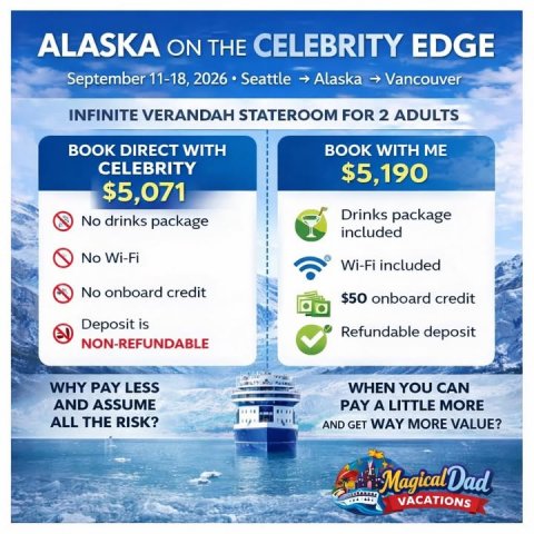 Advertisement, Poster, Text. Text: ALASKA ON THE CELEBRITY EDGE September 11-18, 2026 Seattle -> Alaska -> Vancouver INFINITE VERANDAH STATEROOM FOR 2 ADULTS BOOK DIRECT WITH BOOK WITH ME CELEBRITY $5,190 $5,071 Drinks package No drinks package included No Wi-Fi Wi-Fi included No onboard credit $50 onboard credit Deposit is Refundable deposit NON-REFUNDABLE WHY PAY LESS WHEN YOU CAN AND ASSUME PAY A LITTLE MORE ALL THE RISK? AND GET WAY MORE VALUE? VACATIONS