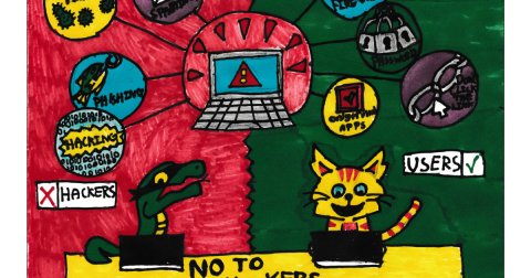 Sticker, Blackboard, Art. Text: APPS USERS HACKERS NO TO