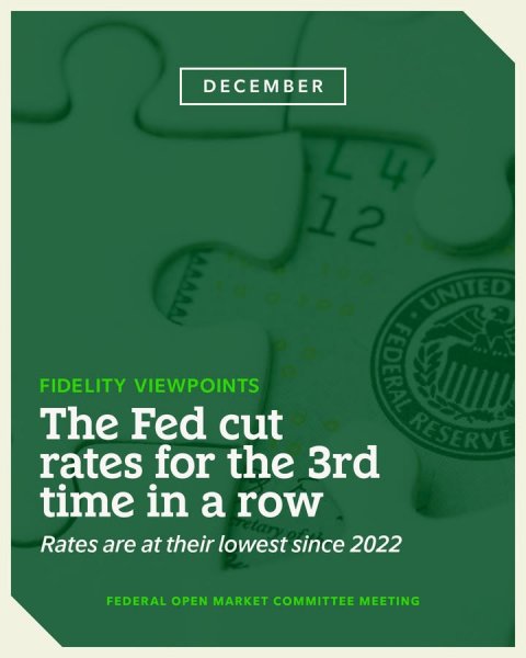 Advertisement, Poster, Can. Text: DECEMBER L4 12 UNITED FEDERAL FIDELITY VIEWPOINTS The Fed cut RESERVE rates for the 3rd time in a row Rates are at their lowest since 2022 FEDERAL OPEN MARKET COMMITTEE MEETING