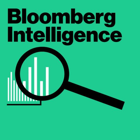 Magnifying, Dynamite, Gas Pump. Text: Bloomberg Intelligence