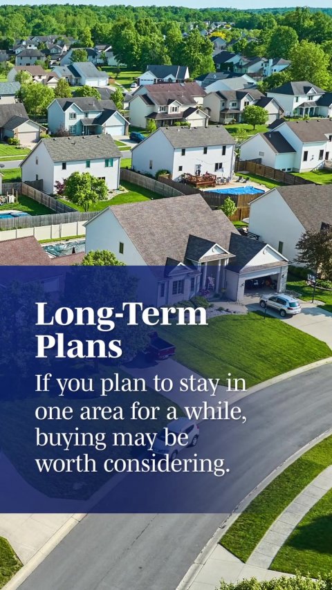Neighborhood, Suburb, Building. Text: Long-Term Plans If you plan to stay in one area for a while, buying may be worth considering.