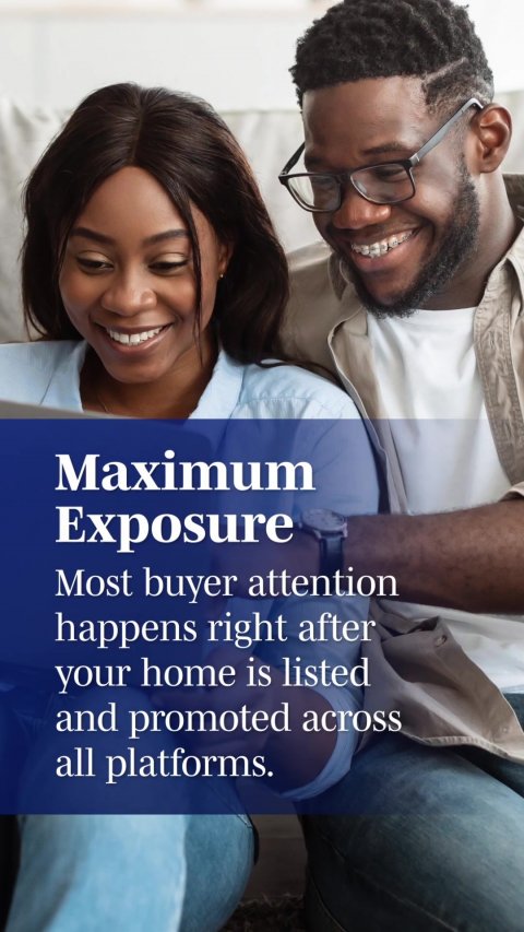 Head, Face, Happy. Text: Maximum Exposure Most buyer attention happens right after your home is listed and promoted across all platforms.