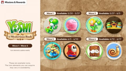 Sweets, Text, Disk. Text: Missions &amp; Rewards Available: 5/20-5/27 Weve 2 YOSHI Weve 4 Wave 1-Wave 4 These are example icons.