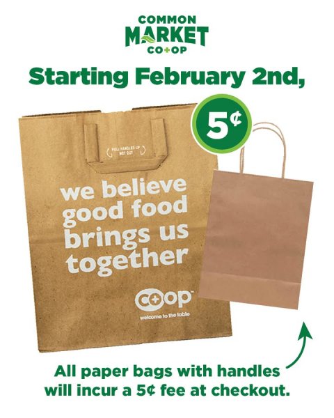 Bag, Shopping Bag, Business Card. Text: COMMON MARKET CO+OP Starting February 2nd, we believe good food brings us together welcome to the table All paper bags with handles will incur a 5¢ fee at checkout.