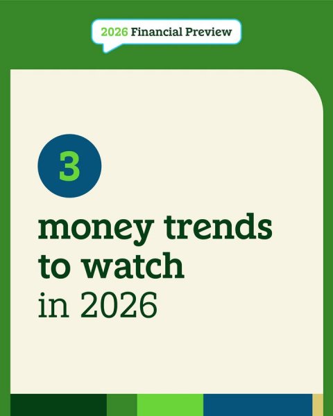 Text, White Board, Page. Text: 2026 Financial Preview 3 money trends to watch in 2026