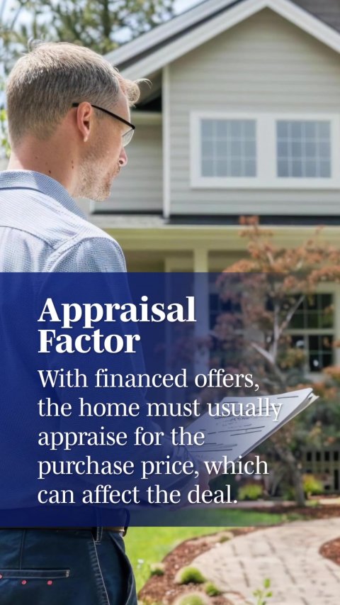 Adult, Man, Person. Text: Appraisal Factor With financed offers, the home must usually appraise for the purchase price, which can affect the deal.