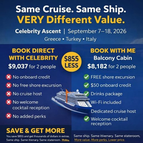 Advertisement, Poster, Boat. Text: Same Cruise. Same Ship. VERY Different Value. Celebrity Ascent | September 7-18, 2026 Greece Turkey Italy BOOK DIRECT BOOK WITH ME WITH CELEBRITY $855 Balcony Cabin $9,037 for 2 people LESS $8,182 for 2 people No onboard credit FREE shore excursion No free shore excursion $50 onboard credit No cruise host Drinks package No welcome Wi-Fi included cocktail reception Dedicated cruise host No added perks Welcome cocktail reception SAVE &amp; GET MORE Same ship. Same itliernary. Same stateroom, You save $855 and get thousands of dollars in extras. More value. More perks. Lower price. Same ship.