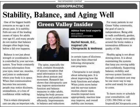 Newspaper, Text, Person. Text: PAID SPONSORED CONTENT CHIROPRACTIC Stability, Balance, and Aging Well One of the biggest health For many patients in our Green Valley Insider concerns as we age is not the goal of care is Advice from local experts Falls are one of the leading independence. Being able More online at causes of injury for adults over age 65, and many people travel, or simply move safely do not realize that balance Rachel Novak, D.C., changes often begin long Inspired Life tremendous difference