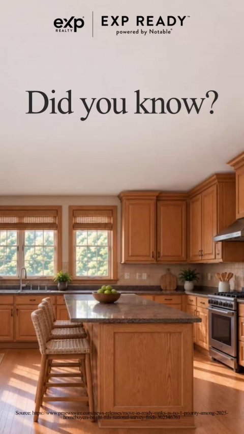 Indoors, Interior Design, Kitchen. Text: exp EXP READY REALTY Did you know? Source: